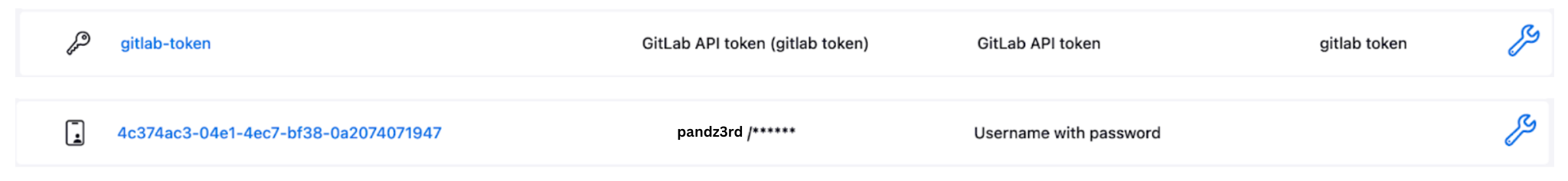 List credentials